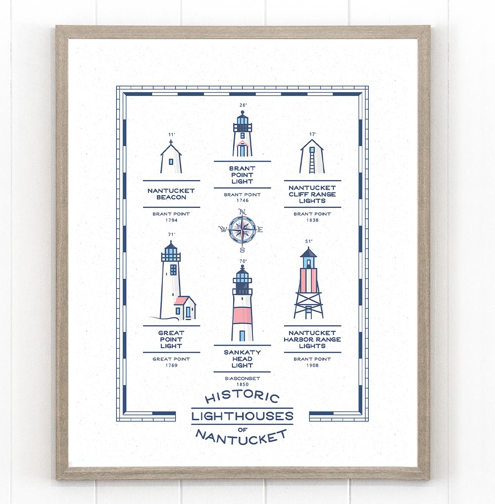 Historic Lighthouses of Nantucket Art Print