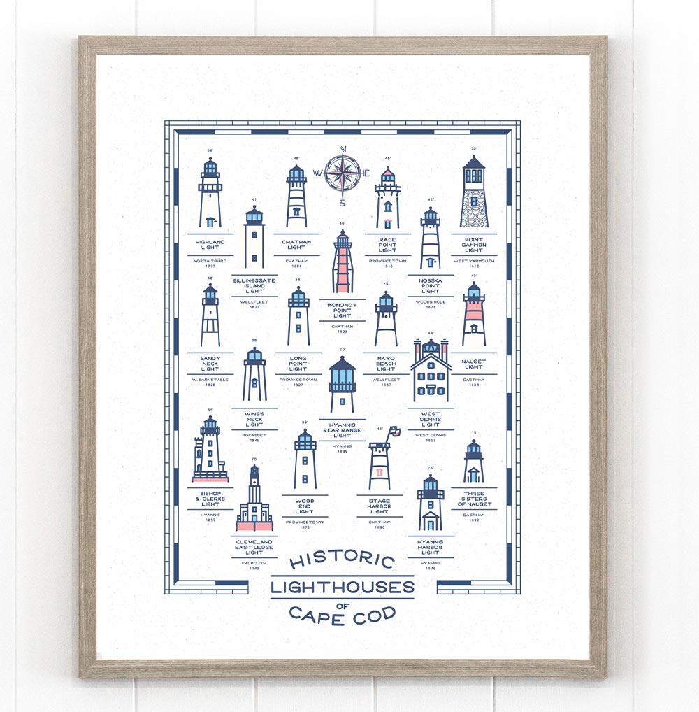 Historic Lighthouses of Cape Cod Art Print