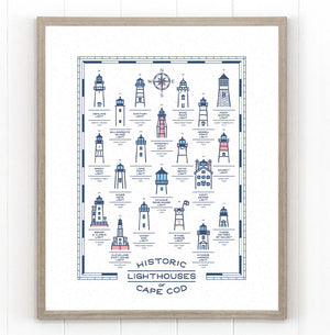 Historic Lighthouses of Cape Cod Art Print