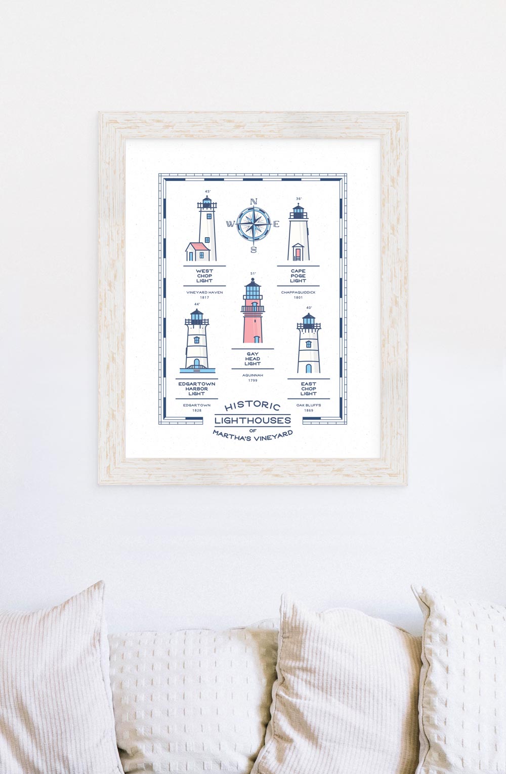 Historic Lighthouses of Martha's Vineyard Art Print